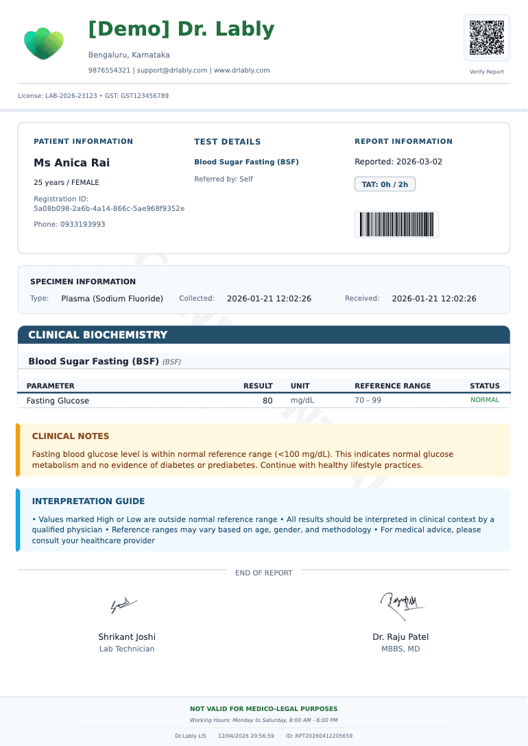 Drlably pathology lab report showing patient information, clinical notes, QR code, barcode, digital signature, and branded footer