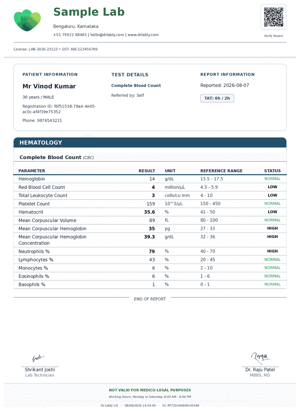Complete Blood Count (CBC) report format sample from Dr.Lably LIS