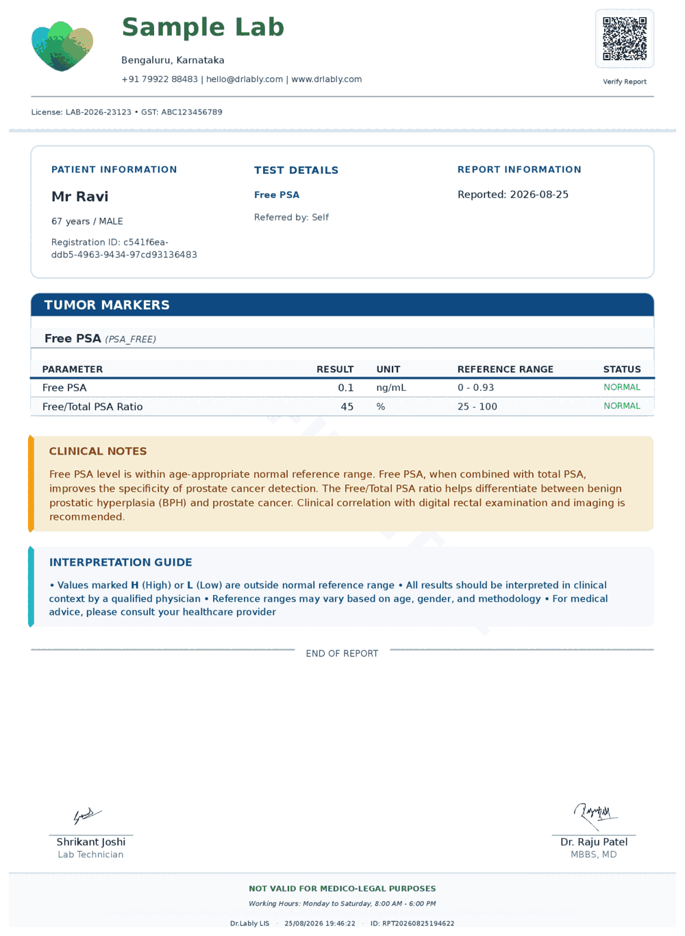 Free PSA (Free PSA) report format sample from Dr.Lably LIS