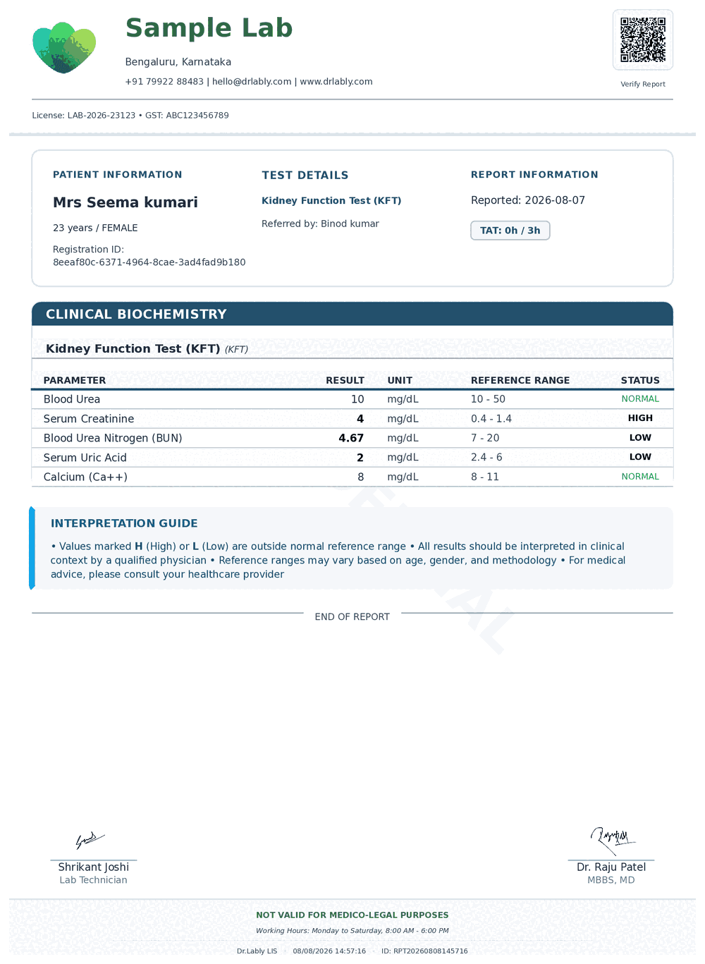 Kidney Function Test (KFT) report format sample from Dr.Lably LIS