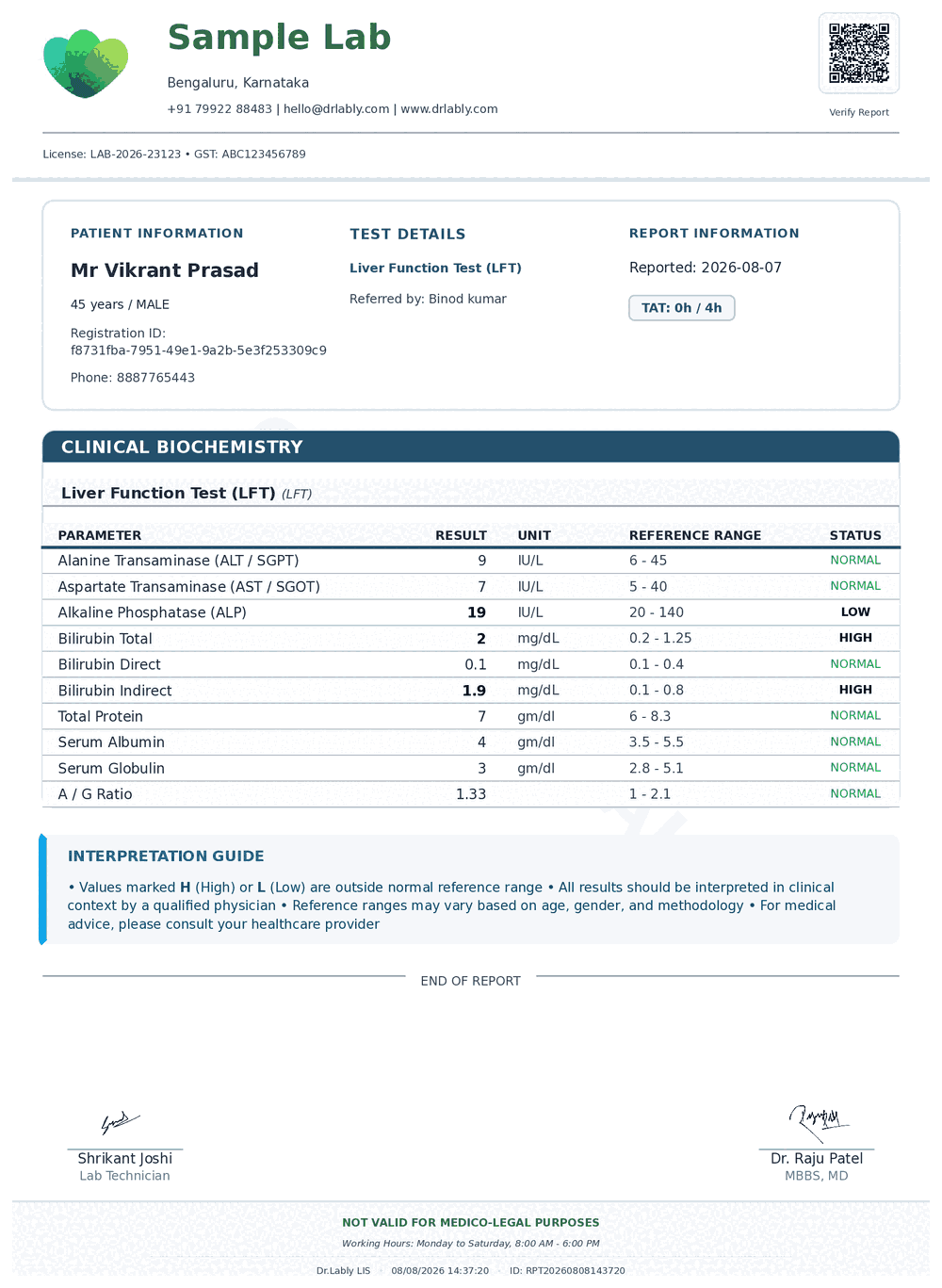 Liver Function Test (LFT) report format sample from Dr.Lably LIS