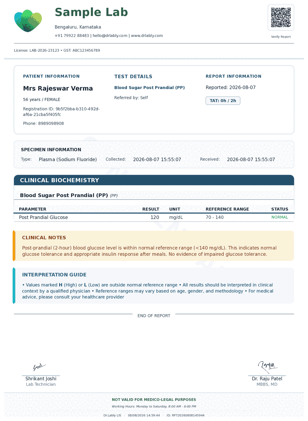 Post Prandial Blood Sugar (PP Blood Sugar) report format sample from Dr.Lably LIS