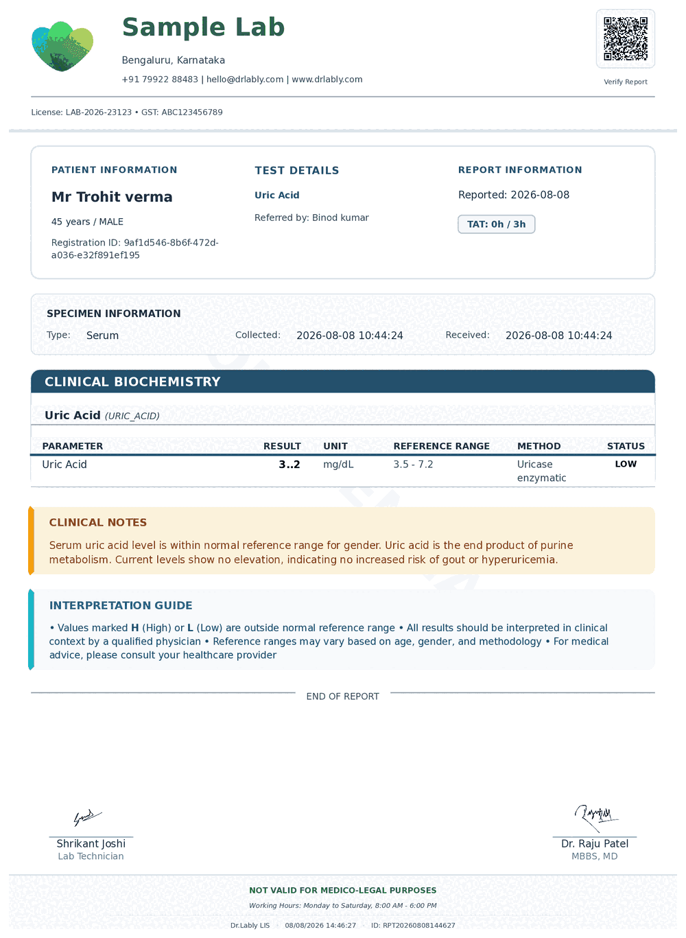 Uric Acid (Uric Acid) report format sample from Dr.Lably LIS