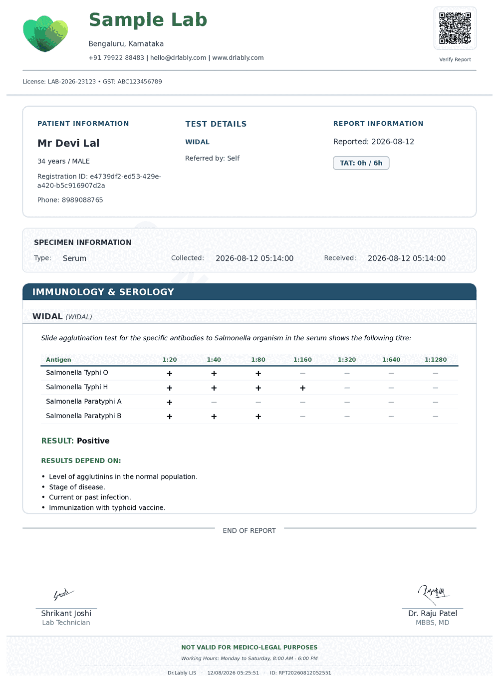 Widal Test (Widal) report format sample from Dr.Lably LIS