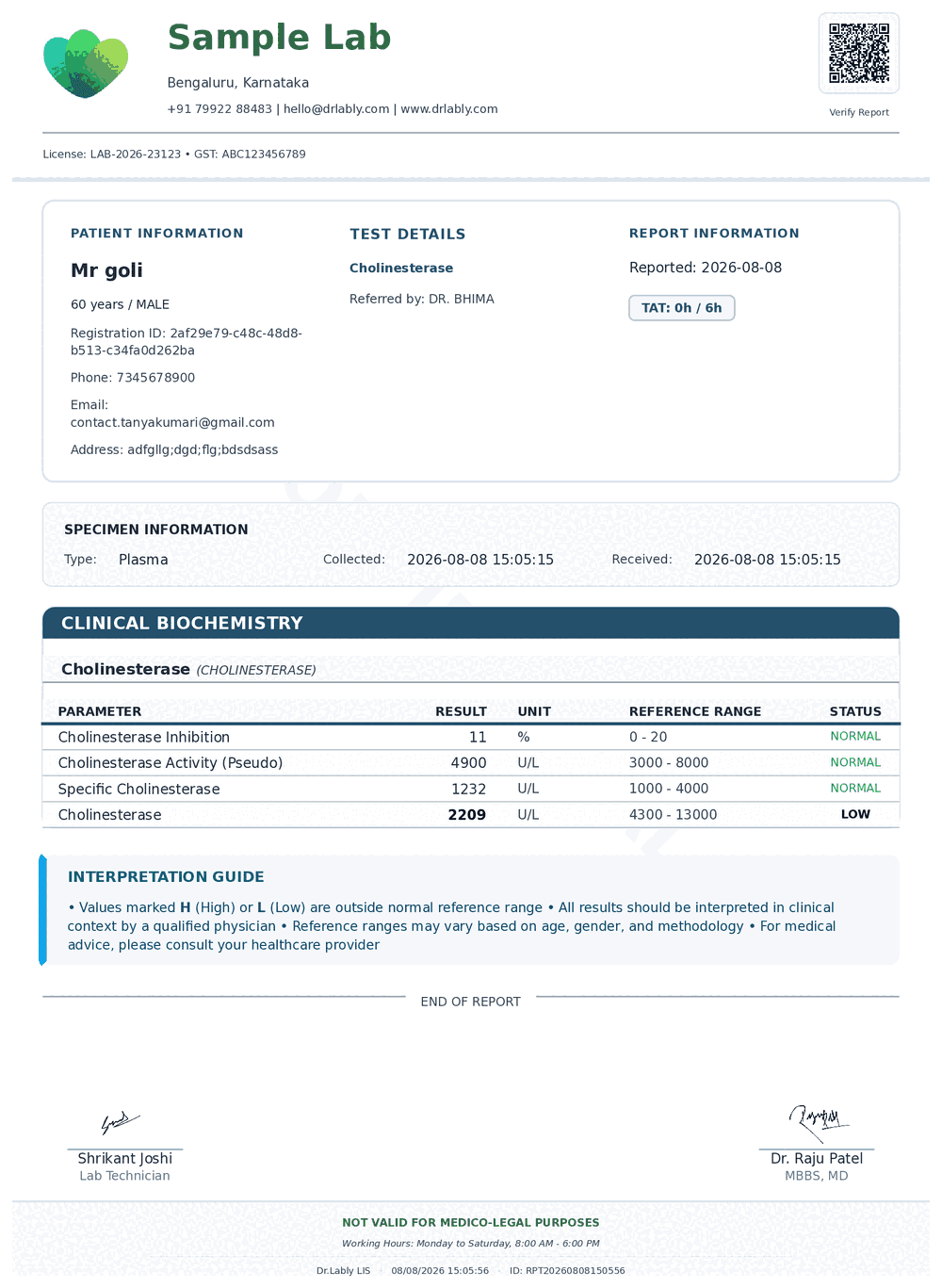 Cholinesterase (Cholinesterase) report format sample from Dr.Lably LIS