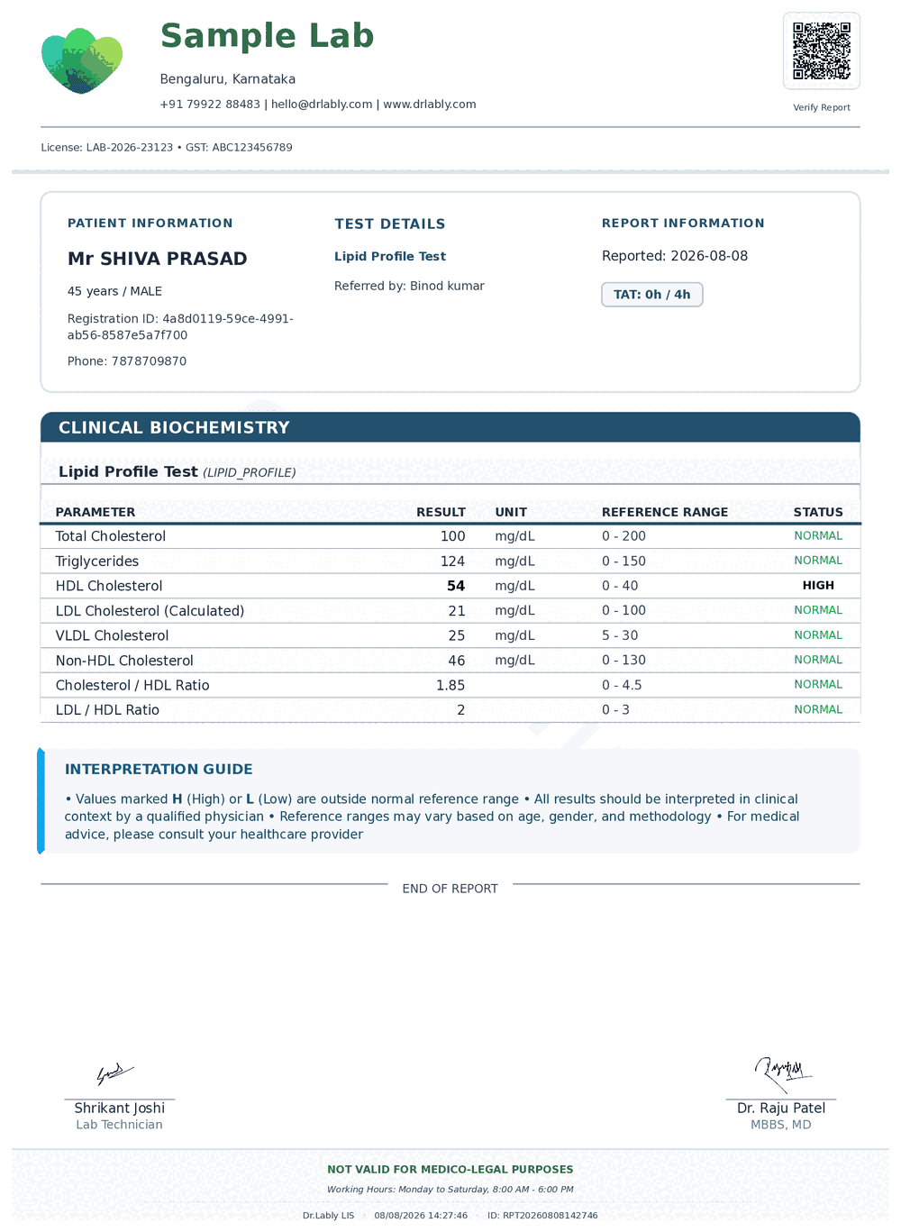 Lipid Profile Test (Lipid Profile) report format sample from Dr.Lably LIS